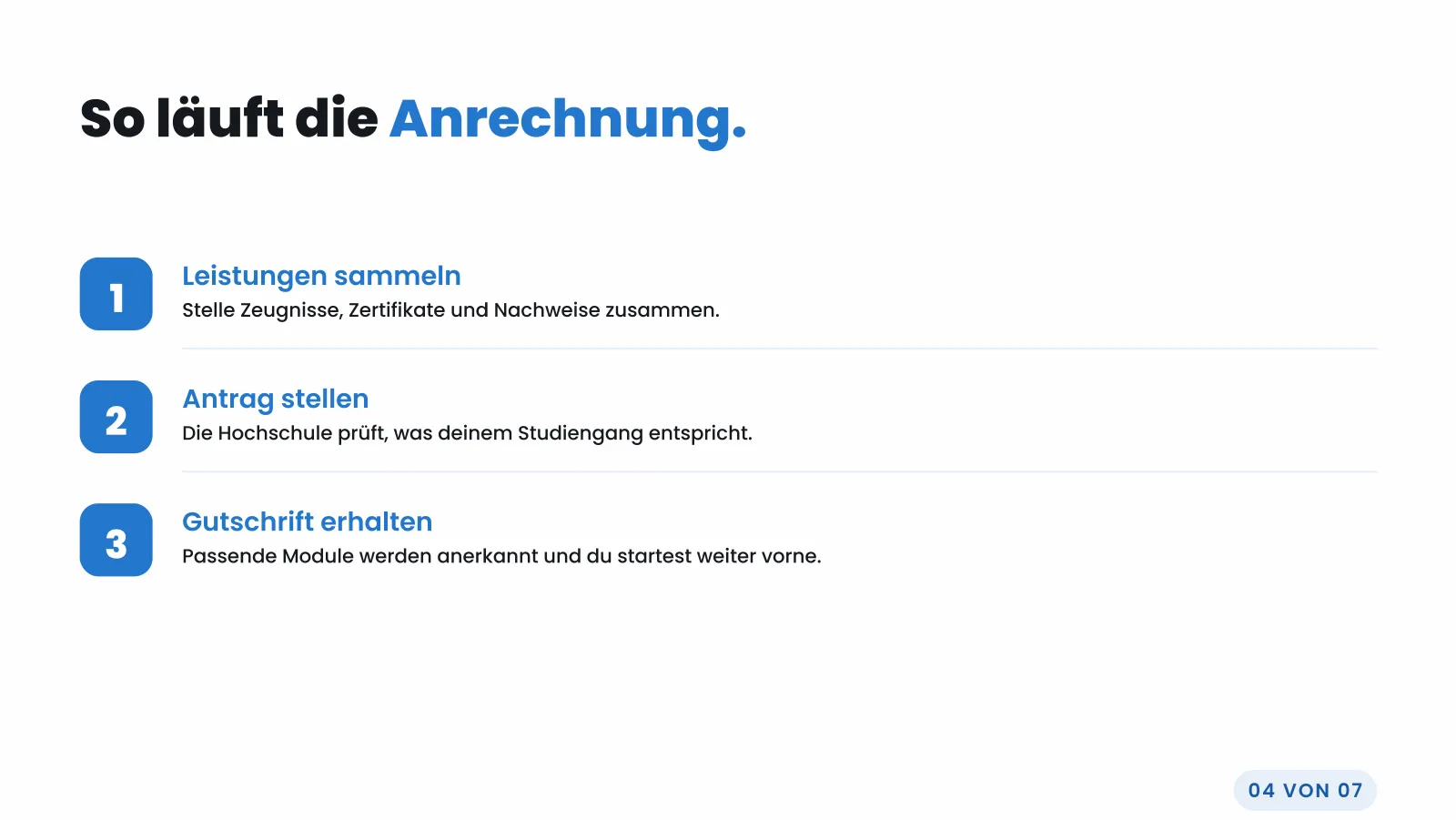 Folie: So läuft die Anrechnung