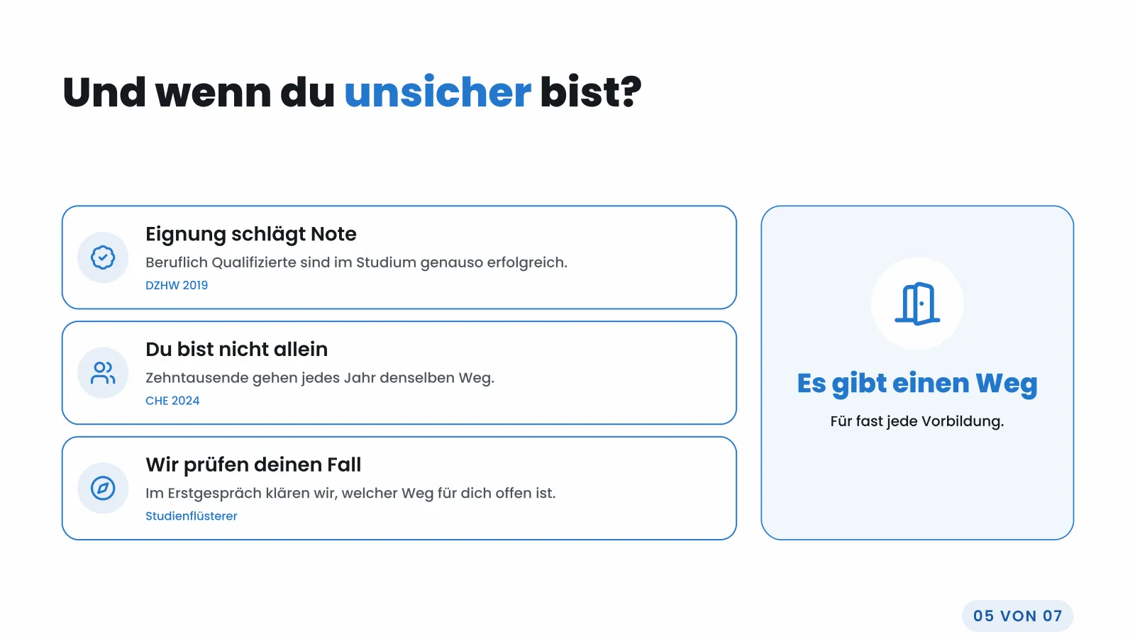 Folie: Und wenn du unsicher bist