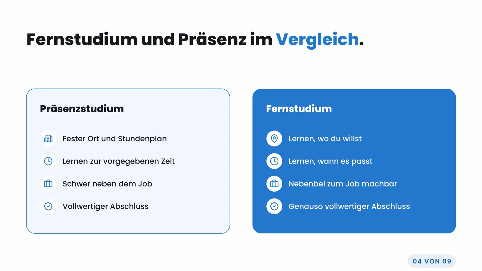 Folie: Fernstudium und Präsenz im Vergleich