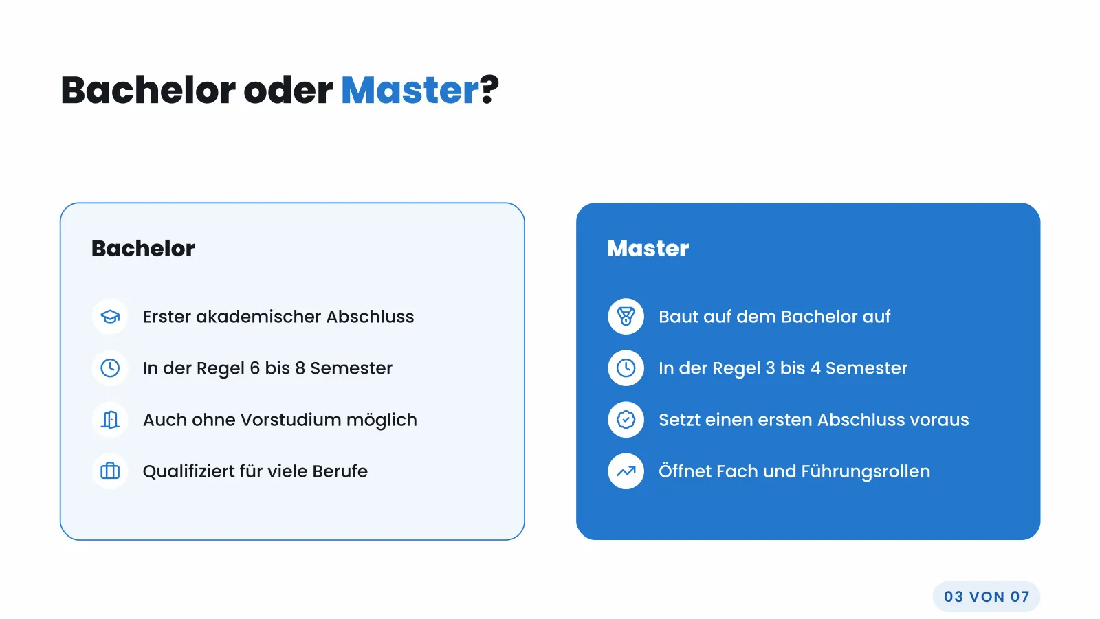 Folie: Bachelor oder Master